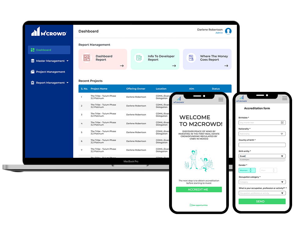 M2Crowd product visual